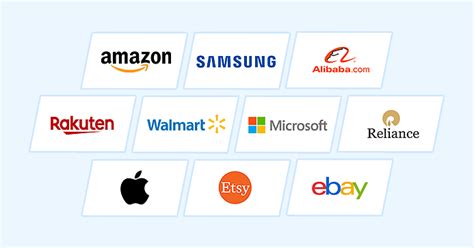 ecommerce agency wokingham|The 10 Best Ecommerce Agencies in Wokingham (2024).